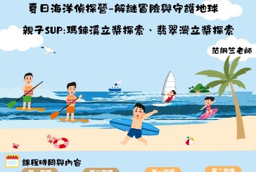 【萬里分館】夏日海洋偵探營~解謎冒險與守護地球